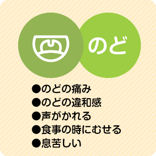 のど：のどの痛み／のどの違和感／声がかれる／食事の時にむせる／息苦しい